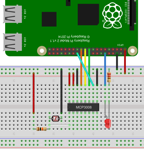 MCP3008 LDR Controlled LED